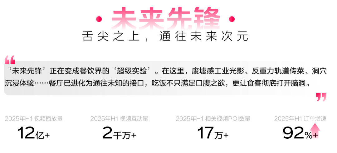 懂食客新价值坐标让氛围持续心动 CBNData报告CQ9电子《2025氛围感就餐趋势洞察》发布:读(图6) 懂食客新价值坐标让氛围持续心动 CBNData报告CQ9电子《2025氛围感就餐趋势洞察》发布:读(图6)
