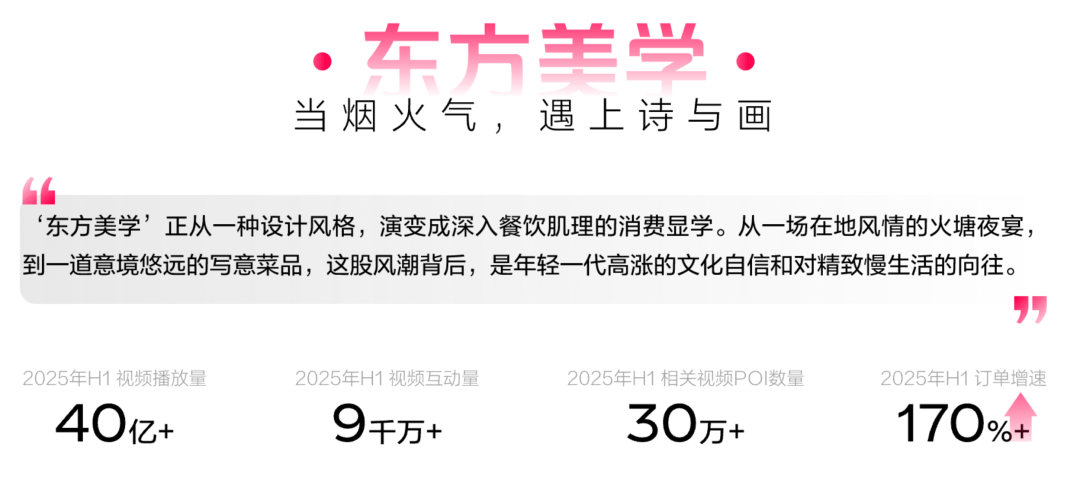 懂食客新价值坐标让氛围持续心动 CBNData报告CQ9电子《2025氛围感就餐趋势洞察》发布:读(图16) 懂食客新价值坐标让氛围持续心动 CBNData报告CQ9电子《2025氛围感就餐趋势洞察》发布:读(图16)
