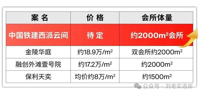 发商网站_西派云间售楼处欢迎你 【】CQ9电子游戏平台中铁建西派云间@开(图14) 发商网站_西派云间售楼处欢迎你 【】CQ9电子游戏平台中铁建西派云间@开(图14)