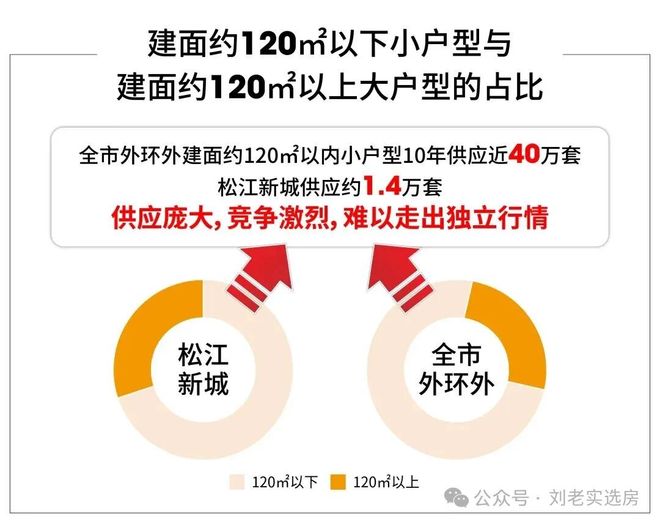 发商网站_西派云间售楼处欢迎你 【】CQ9电子游戏平台中铁建西派云间@开(图9) 发商网站_西派云间售楼处欢迎你 【】CQ9电子游戏平台中铁建西派云间@开(图9)