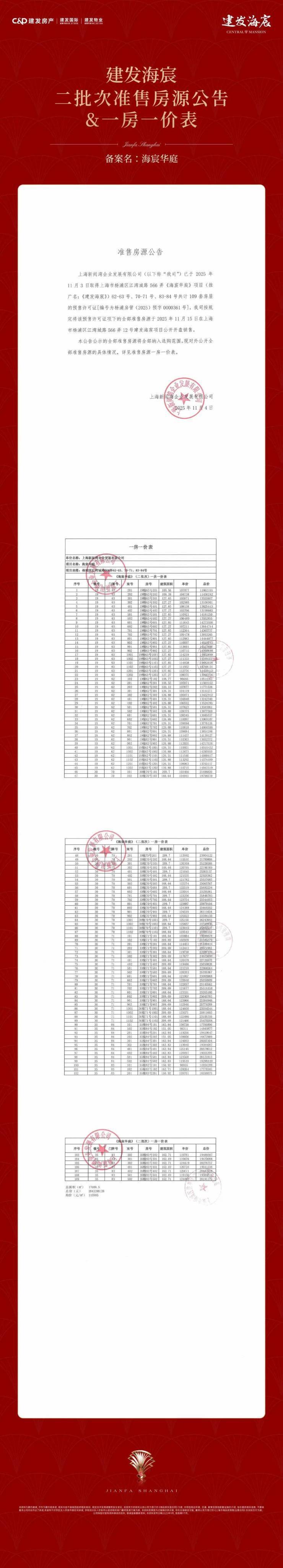 建发海宸最新价格 户型配套 属于什么档次 最新消息CQ9电子游戏建发海宸售楼处欢迎您 2026楼盘评测(图8)