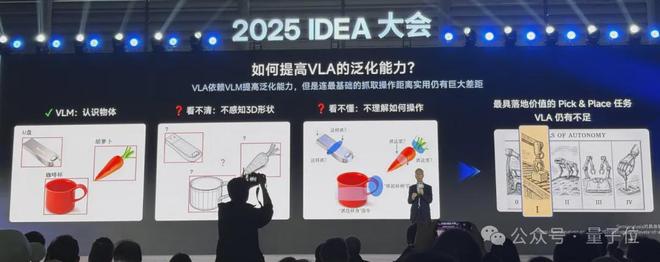 维度！IDEA研究院发布“万物可抓取”模型CQ9电子登录注册