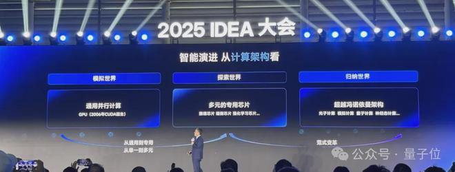 维度!IDEA研究院发布“万物可抓取”模型CQ9电子登录注册沈向洋解读AI演进五大(图3) 维度!IDEA研究院发布“万物可抓取”模型CQ9电子登录注册沈向洋解读AI演进五大(图3)