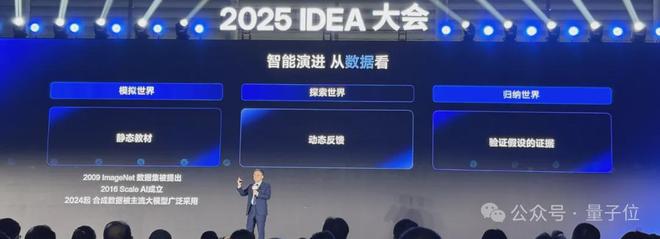 维度!IDEA研究院发布“万物可抓取”模型CQ9电子登录注册沈向洋解读AI演进五大(图5) 维度!IDEA研究院发布“万物可抓取”模型CQ9电子登录注册沈向洋解读AI演进五大(图5)